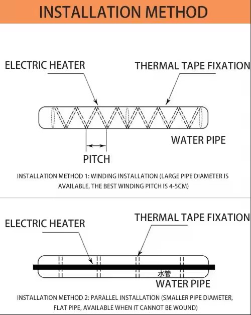 Cold Room Sliding Door