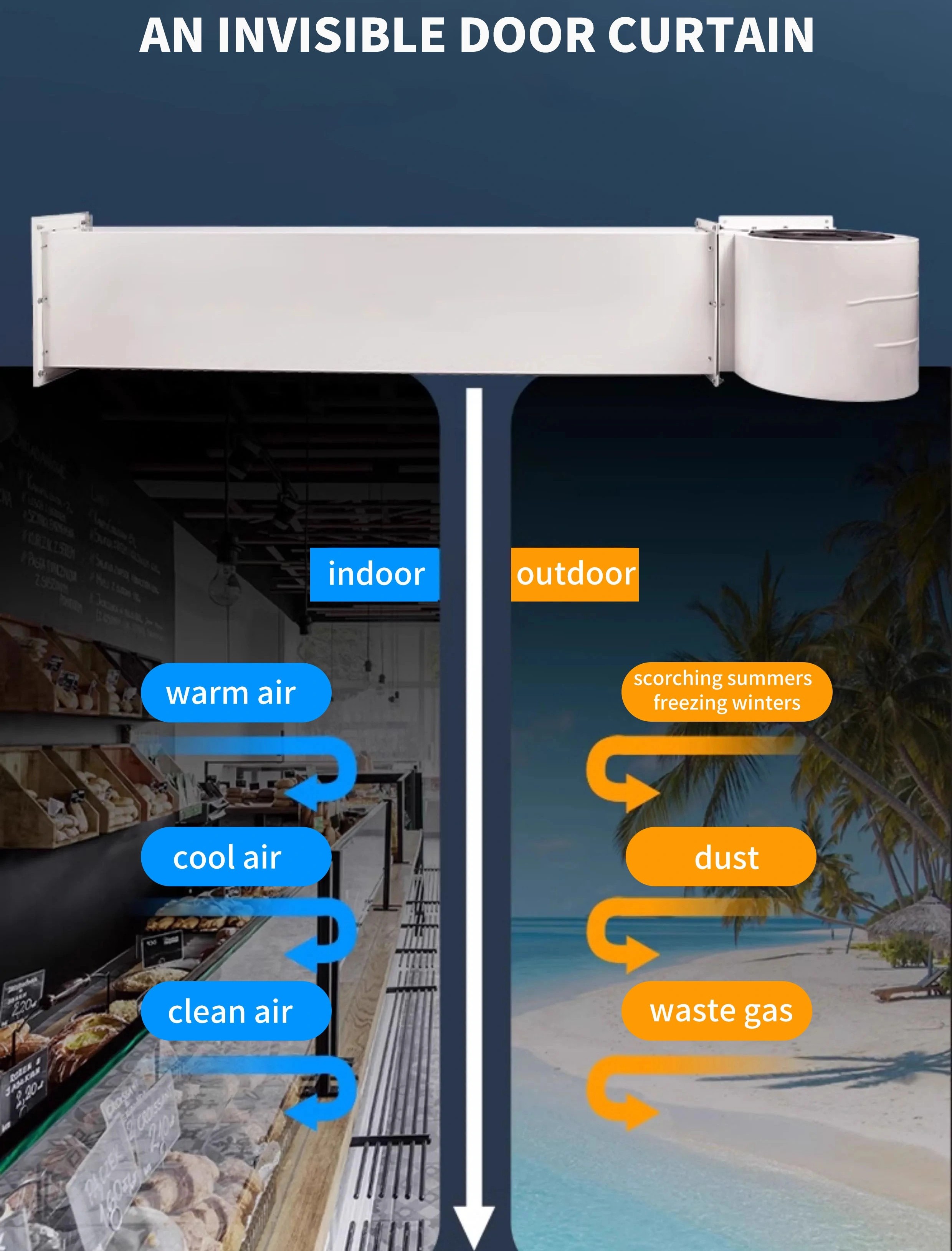 Cold Room Sliding Door Features