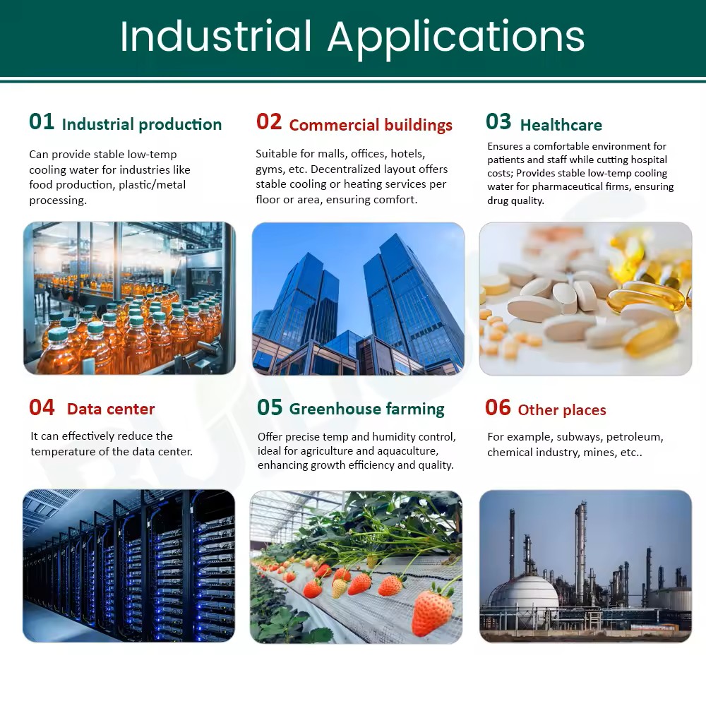 Medium Low Temperature Chiller System