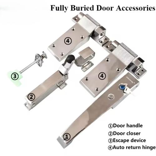 Cold Room Door Hardware